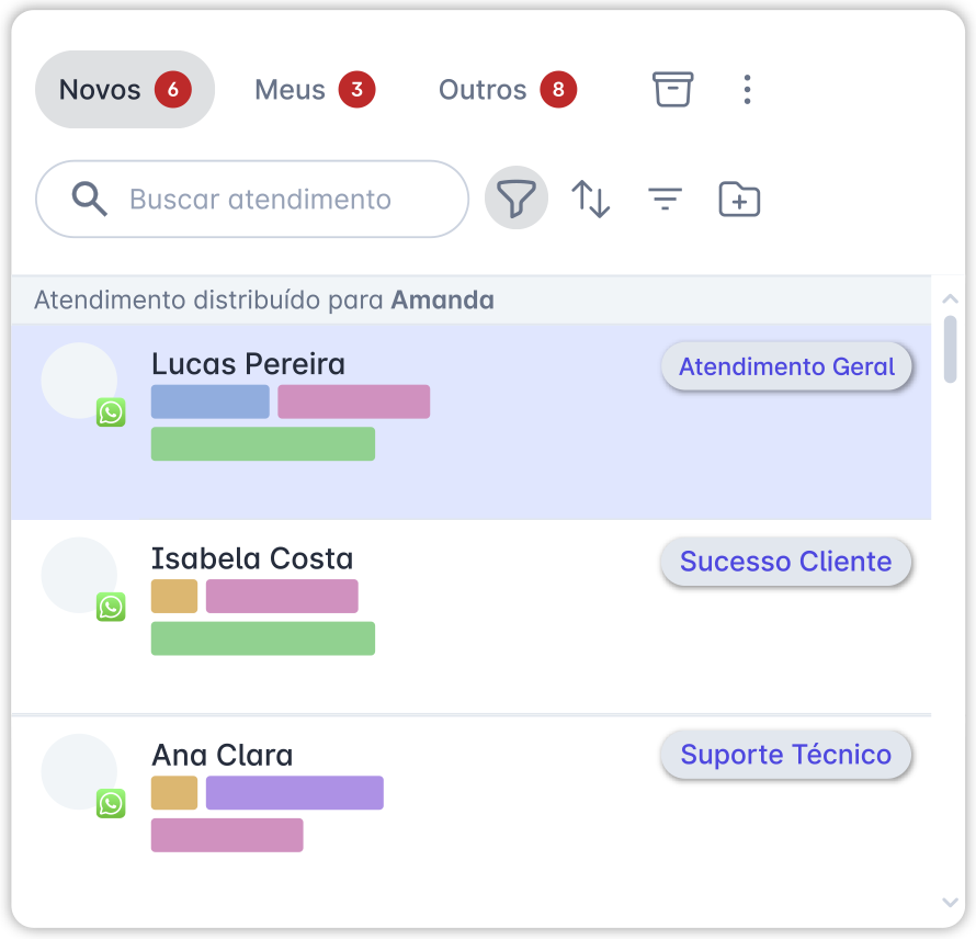 Administração de Equipes
